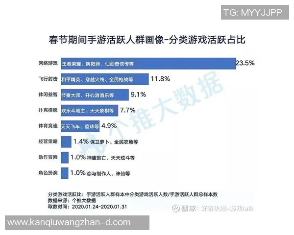 世界杯新闻和平精英V5战队心理素质分析与竞技表现的关系探讨 世界杯新闻和平精英V5战队心理素质分析与竞技表现的关系探讨